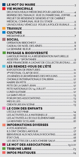 sommaire 54