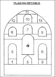 Plan du retable de Saint Félix