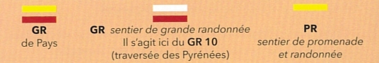 Explications sur les différents balisages de randonnée