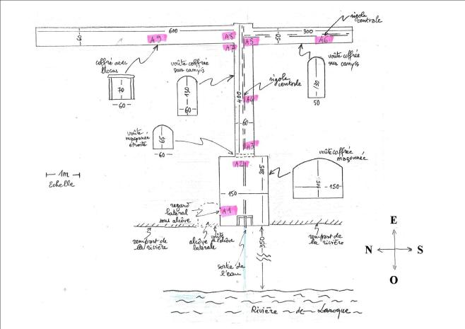 plan de l'intérieur de la fontaine de la vèze